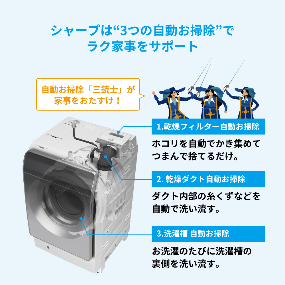 SHARP ドラム式洗濯機 風呂水ポンプセット - 洗濯機